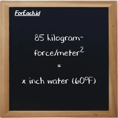 Example kilogram-force/meter<sup>2</sup> to inch water (60<sup>o</sup>F) conversion (85 kgf/m<sup>2</sup> to inH20)